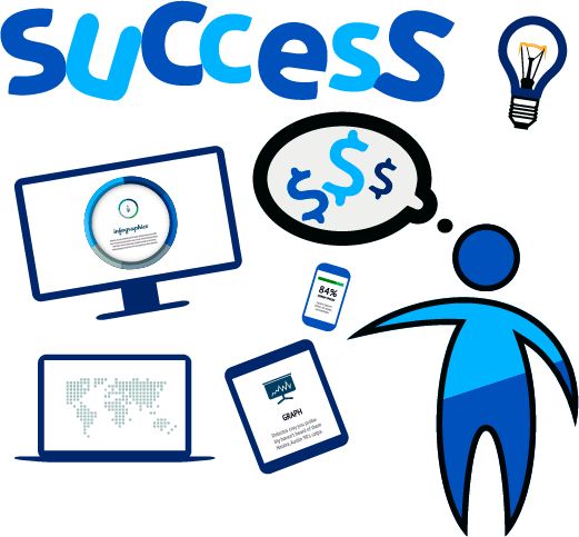 Boost2Business-Success-Story